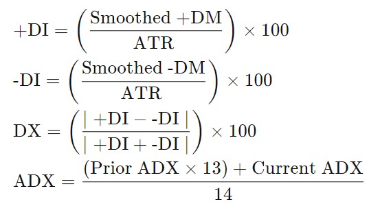 فرمول اندیکاتور ADX