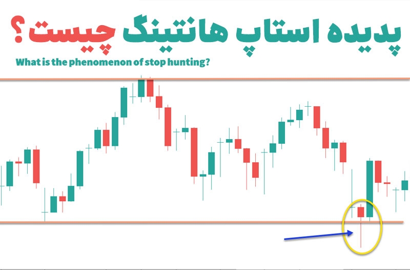 پدیده استاپ هانتینگ چیست؟